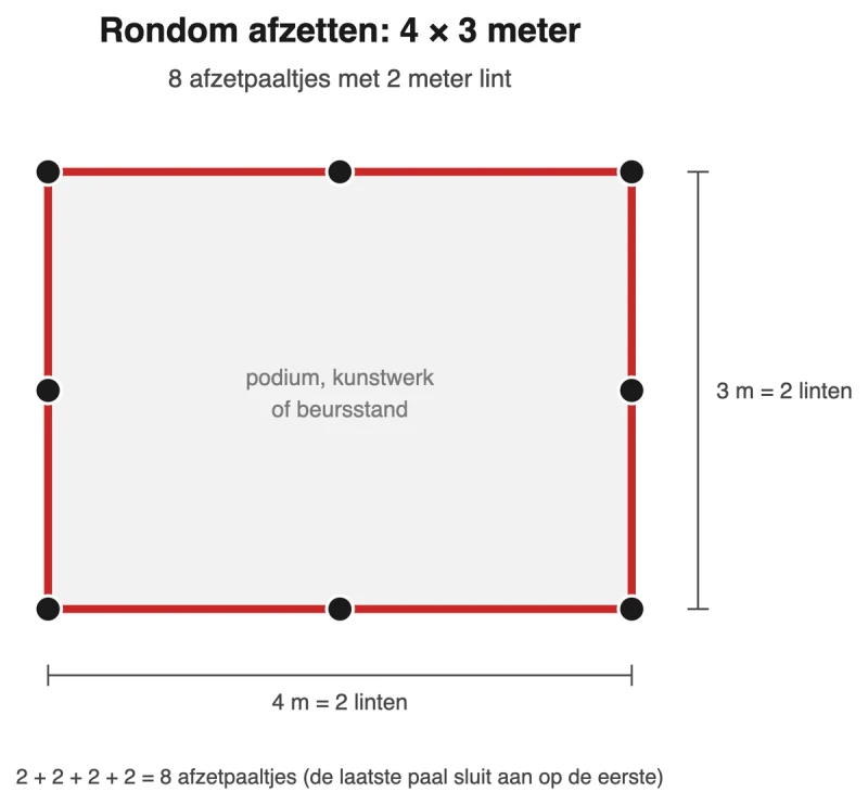 Vierkante ruimte rondom afzetten met afzetpaaltjes