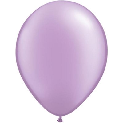 Ballonnen mini afbeelding